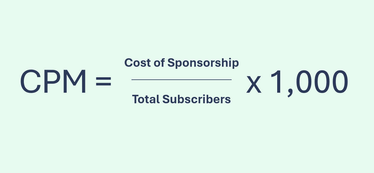How to Set Your Newsletter Advertising Rates - Paved Blog