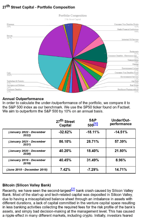 Image: screenshot of the 27th Street Capital investing newsletter.